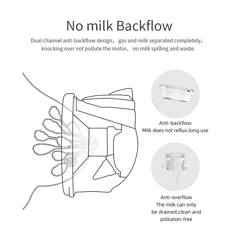 Outdoor Portable All-in-One Wearable Electric Breast Pump