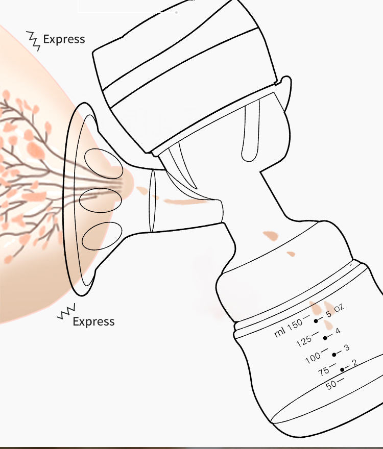All-In-One Hospital Grade Electric Feeding Breast Milk Pump