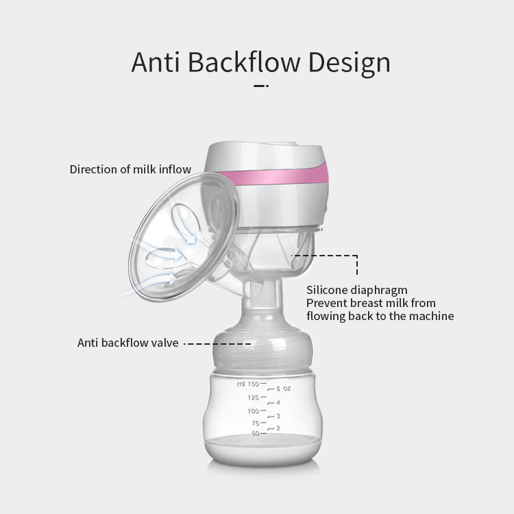 All-In-One Hospital Grade Electric Feeding Breast Milk Pump