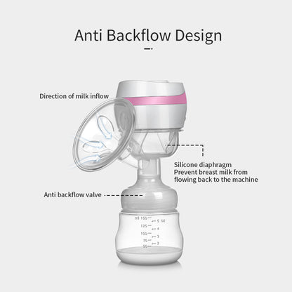 All-In-One Hospital Grade Electric Feeding Breast Milk Pump