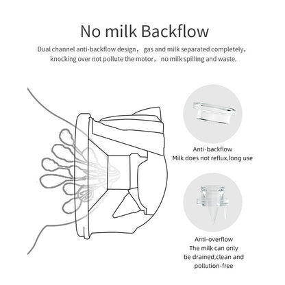 Outdoor Portable All-in-One Wearable Electric Breast Pump