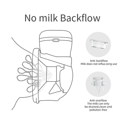 Silent Hands-Free Invisible Wearable Electric Breast Pump